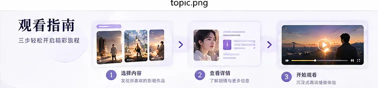星空插画与纸张纹理组合的电影视觉